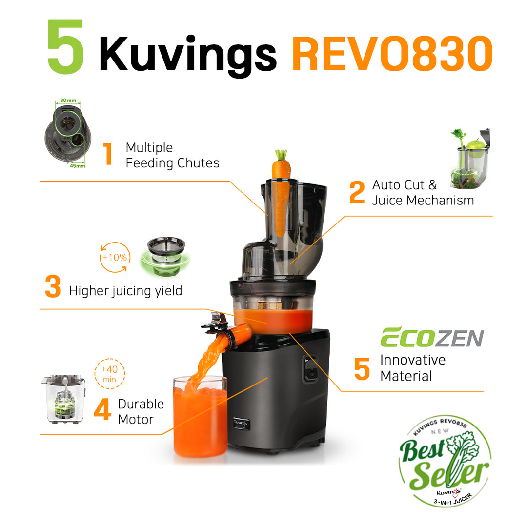 REVO830